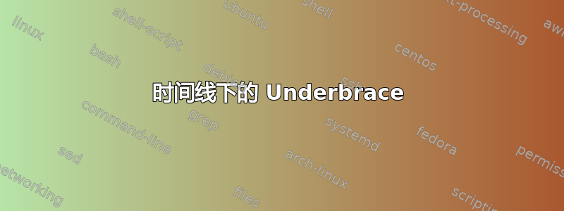 时间线下的 Underbrace