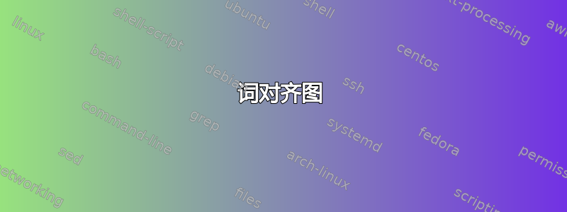 词对齐图