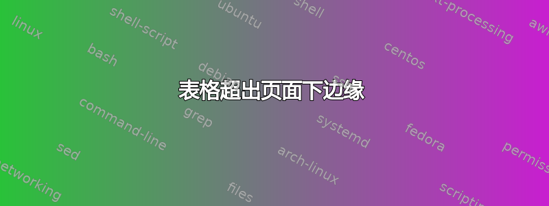 表格超出页面下边缘