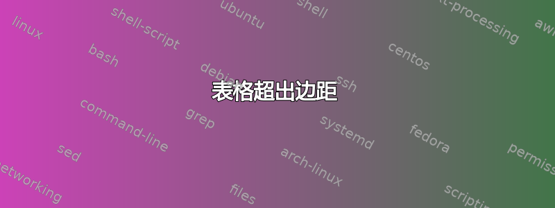 表格超出边距