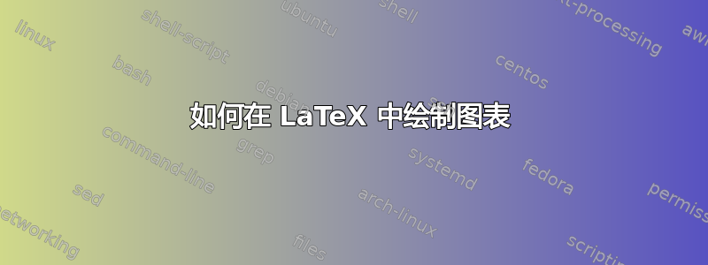 如何在 LaTeX 中绘制图表