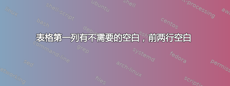 表格第一列有不需要的空白，前两行空白