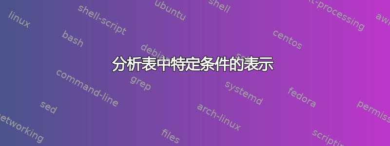 分析表中特定条件的表示