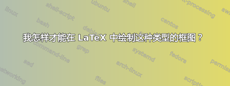 我怎样才能在 LaTeX 中绘制这种类型的框图？