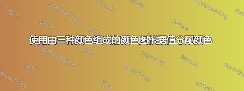 使用由三种颜色组成的颜色图根据值分配颜色