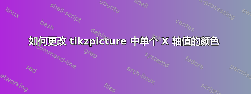 如何更改 tikzpicture 中单个 X 轴值的颜色