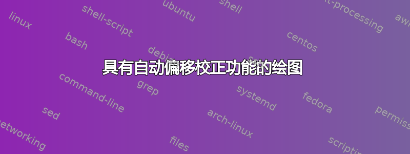 具有自动偏移校正功能的绘图