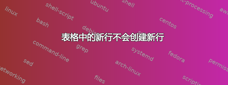 表格中的新行不会创建新行