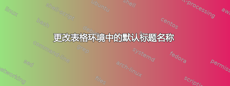 更改表格环境中的默认标题名称