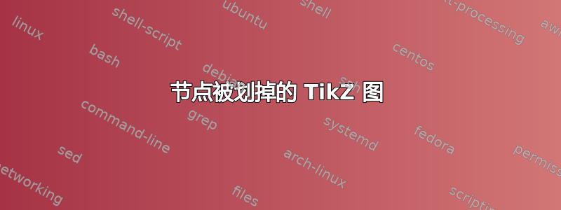 节点被划掉的 TikZ 图