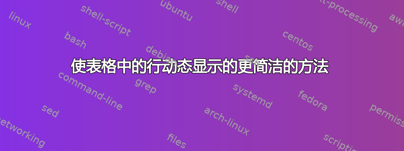 使表格中的行动态显示的更简洁的方法