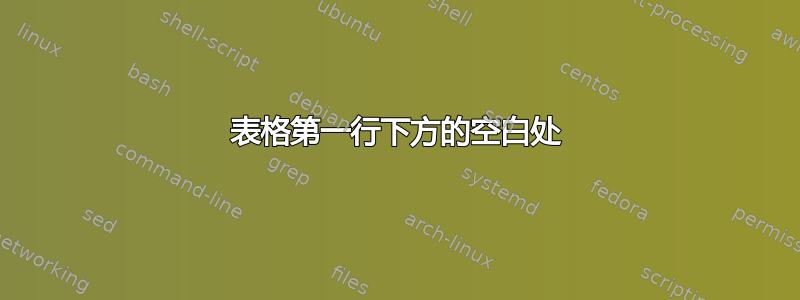 表格第一行下方的空白处