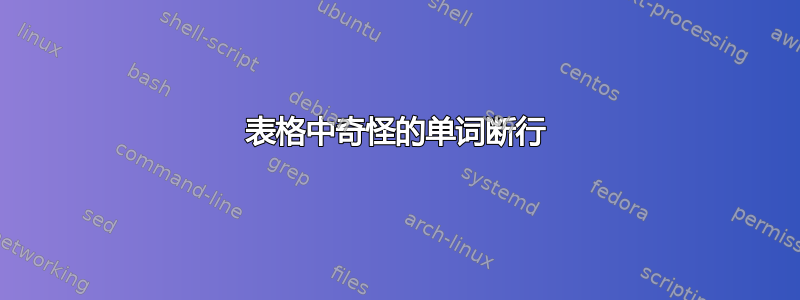 表格中奇怪的单词断行