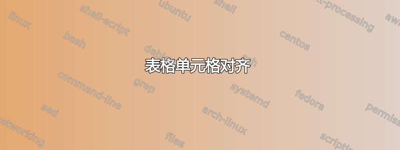 表格单元格对齐