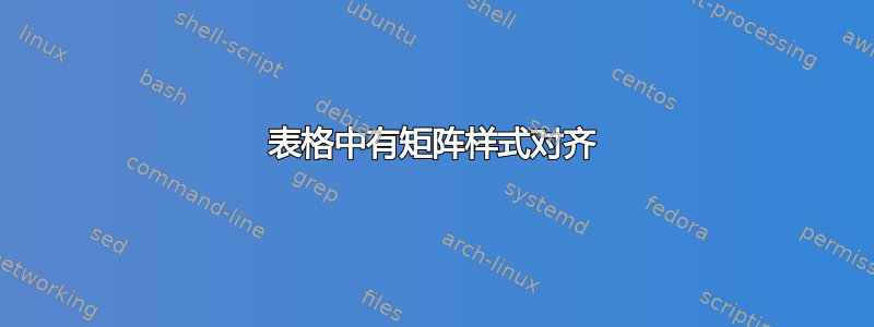 表格中有矩阵样式对齐