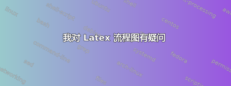 我对 Latex 流程图有疑问