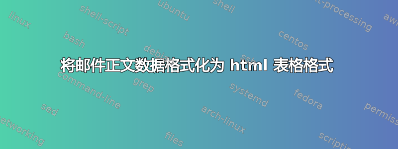 将邮件正文数据格式化为 html 表格格式