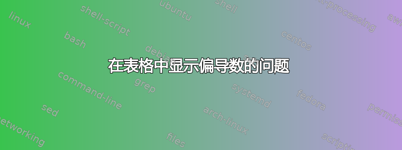 在表格中显示偏导数的问题