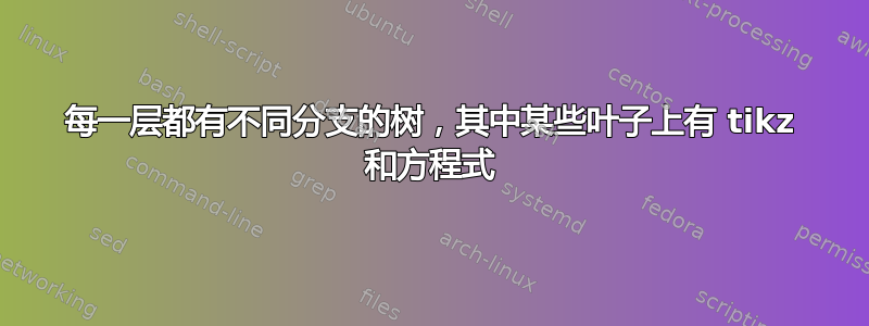 每一层都有不同分支的树，其中某些叶子上有 tikz 和方程式