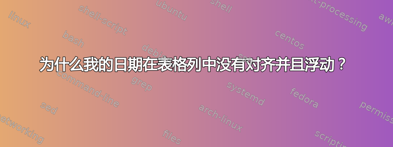 为什么我的日期在表格列中没有对齐并且浮动？