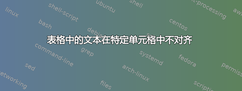 表格中的文本在特定单元格中不对齐