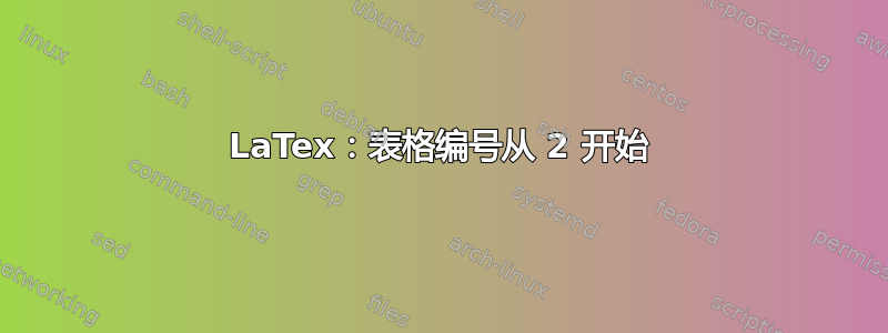 LaTex：表格编号从 2 开始