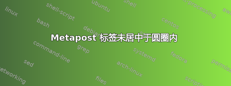 Metapost 标签未居中于圆圈内