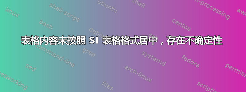 表格内容未按照 SI 表格格式居中，存在不确定性