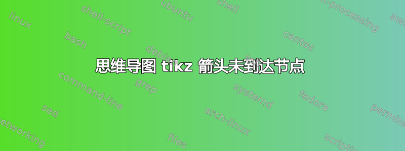 思维导图 tikz 箭头未到达节点