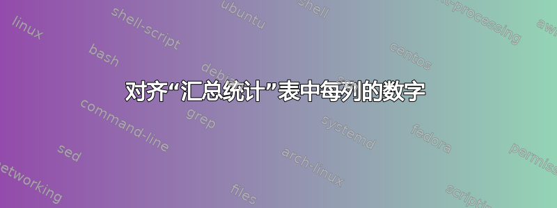 对齐“汇总统计”表中每列的数字