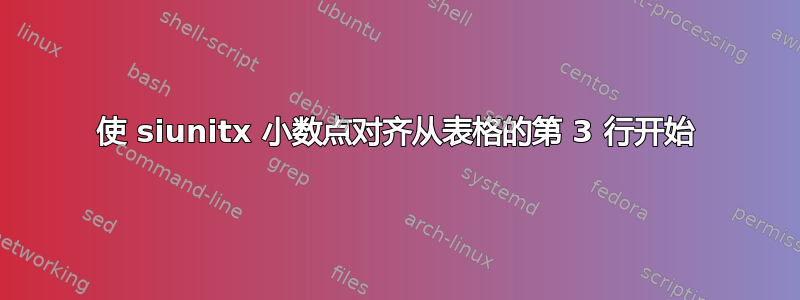 使 siunitx 小数点对齐从表格的第 3 行开始