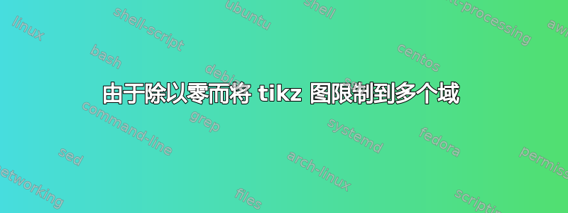 由于除以零而将 tikz 图限制到多个域