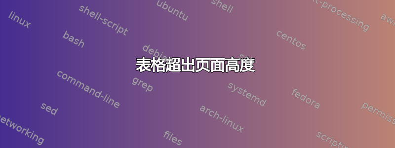 表格超出页面高度