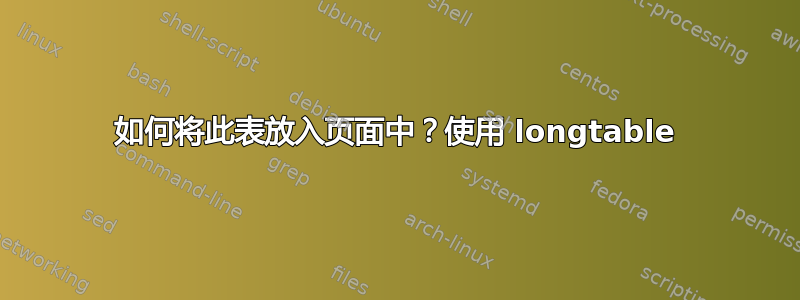 如何将此表放入页面中？使用 longtable