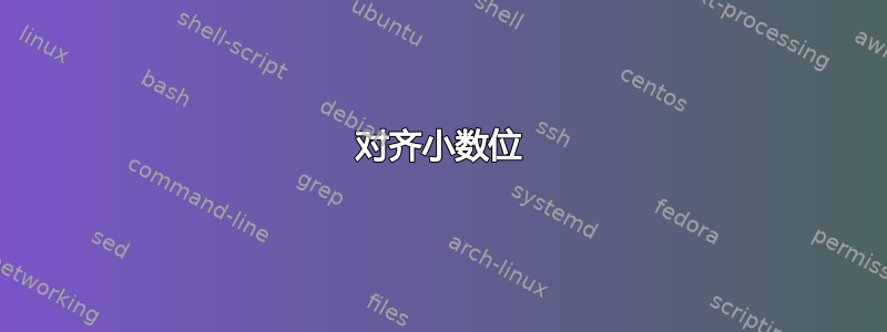 对齐小数位