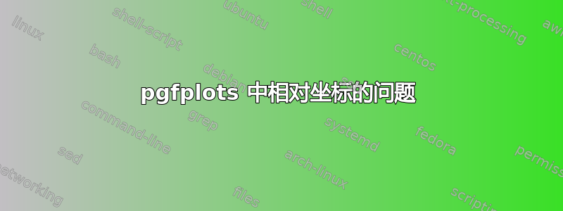 pgfplots 中相对坐标的问题