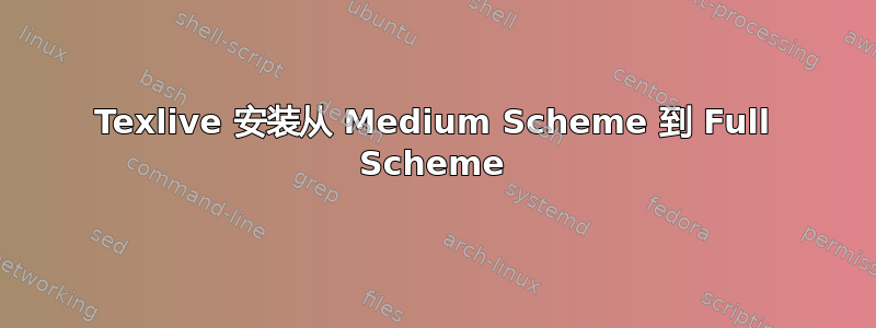 Texlive 安装从 Medium Scheme 到 Full Scheme