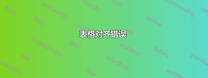 表格对齐错误