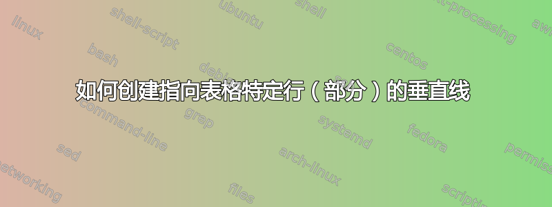 如何创建指向表格特定行（部分）的垂直线