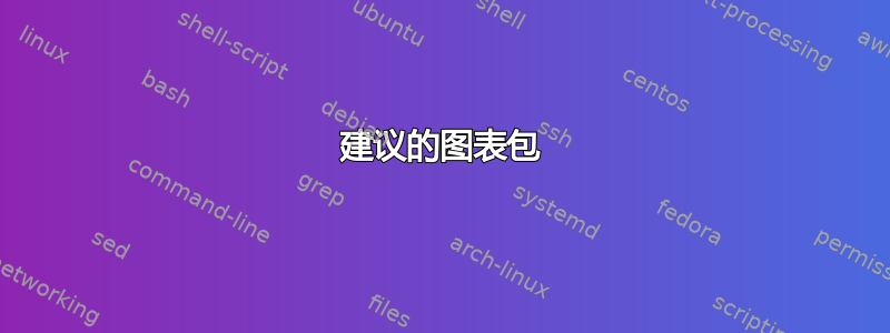 建议的图表包