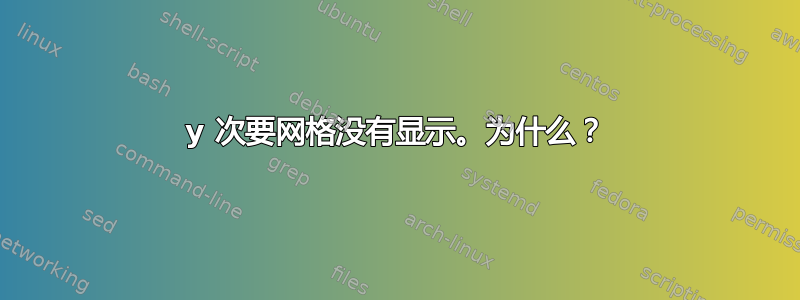 y 次要网格没有显示。为什么？