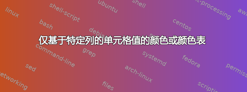 仅基于特定列的单元格值的颜色或颜色表