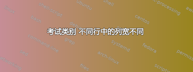 考试类别 不同行中的列宽不同