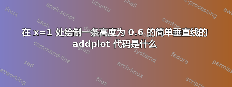 在 x=1 处绘制一条高度为 0.6 的简单垂直线的 addplot 代码是什么