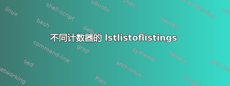 不同计数器的 lstlistoflistings