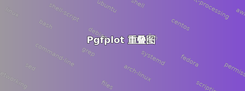 Pgfplot 重叠图