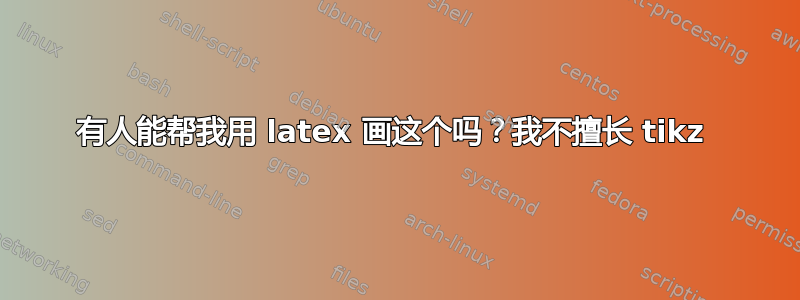 有人能帮我用 latex 画这个吗？我不擅长 tikz 