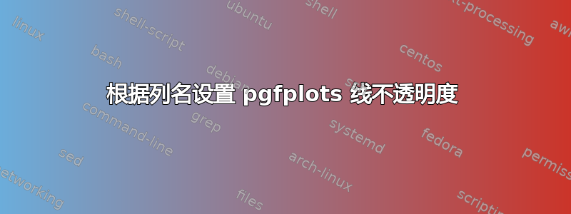 根据列名设置 pgfplots 线不透明度