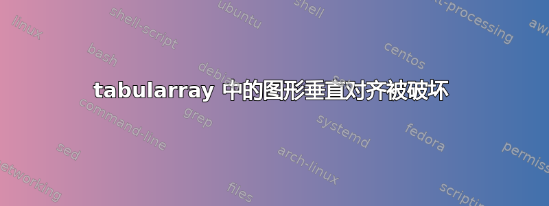 tabularray 中的图形垂直对齐被破坏