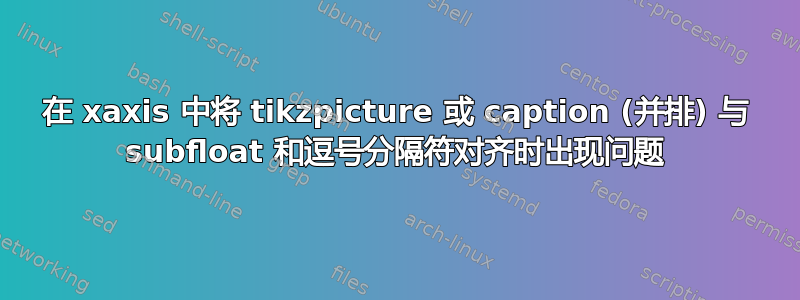 在 xaxis 中将 tikzpicture 或 caption (并排) 与 subfloat 和逗号分隔符对齐时出现问题